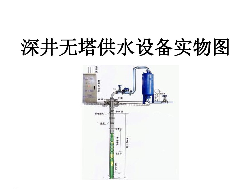 托克托县井泵无塔式供水设备